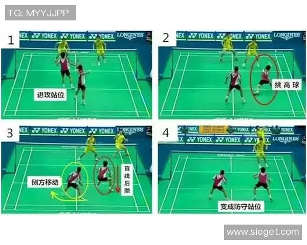 广州羽毛球队包夹战术分析与成败经验总结