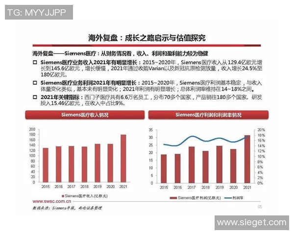 杭州足球队与武汉足球队赛后技术分析与战术复盘探讨 杭州足球队与武汉足球队赛后技术分析与战术复盘探讨