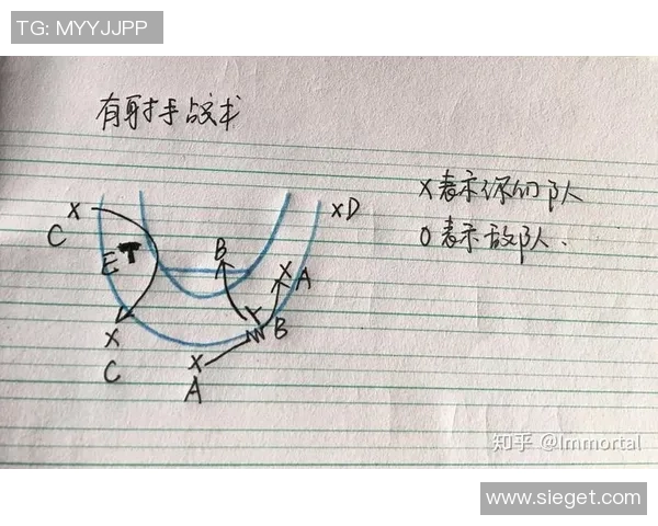 深入分析西安篮球队的节奏打法与战术特点探讨 深入分析西安篮球队的节奏打法与战术特点探讨