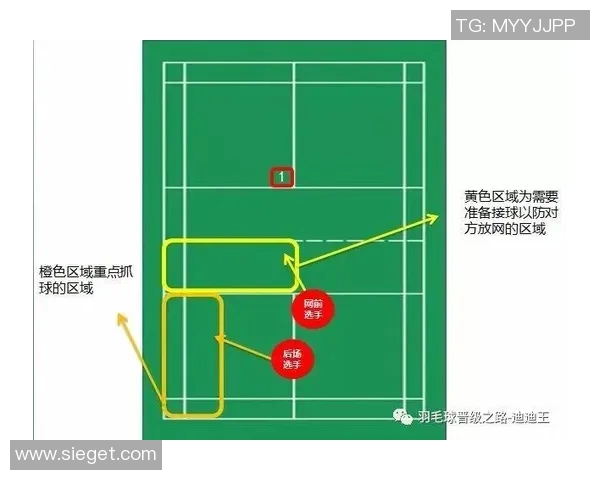 赛后分析：北京羽毛球队与杭州羽毛球队灵活性对比及战术启示