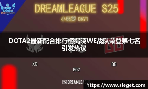 DOTA2最新配合排行榜揭晓WE战队荣登第七名引发热议