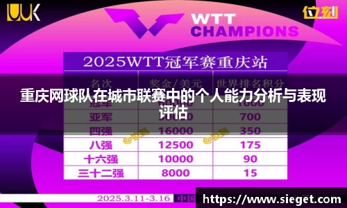 重庆网球队在城市联赛中的个人能力分析与表现评估