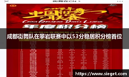 成都街舞队在攀岩联赛中以53分稳居积分榜首位