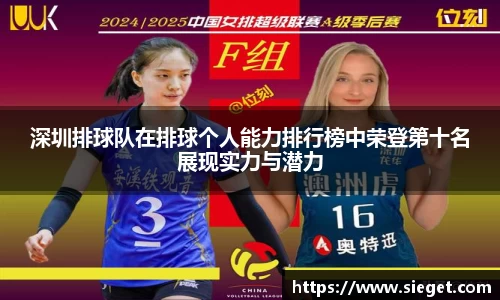 深圳排球队在排球个人能力排行榜中荣登第十名展现实力与潜力