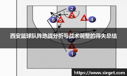 西安篮球队阵地战分析与战术调整的得失总结