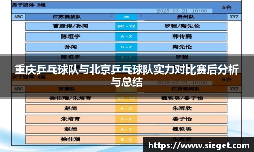 重庆乒乓球队与北京乒乓球队实力对比赛后分析与总结